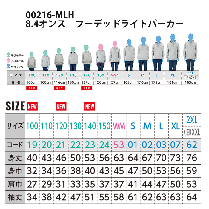 00216-MLHサイズ表
